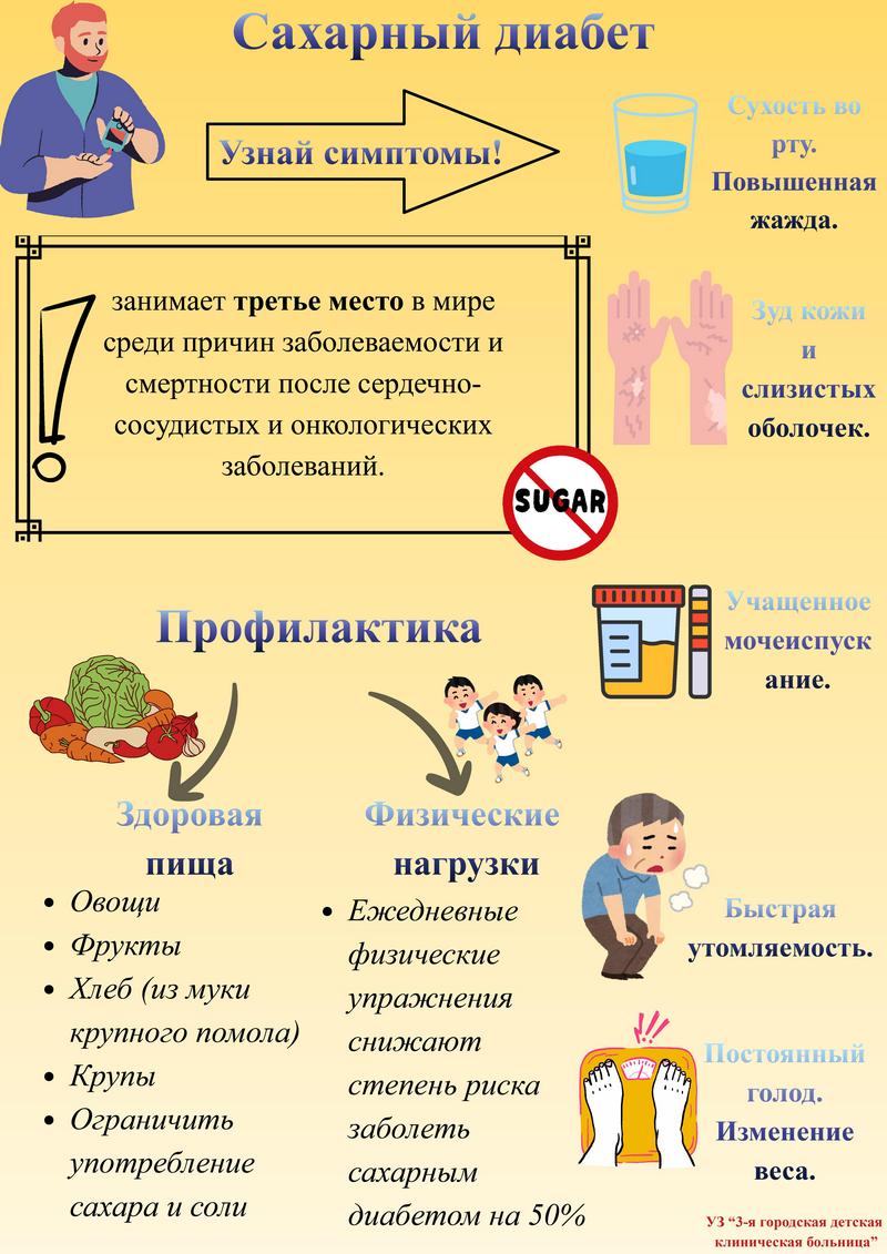 Сахарный диабет